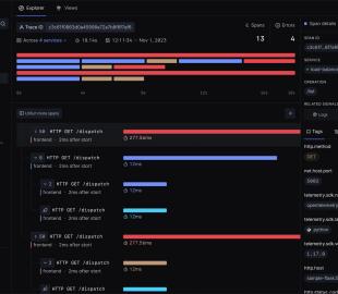 L'observabilité avec SigNoz : une alternative open source aux géants du marché