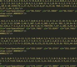 Visualiser les fichiers SVG dans l'explorateur Windows